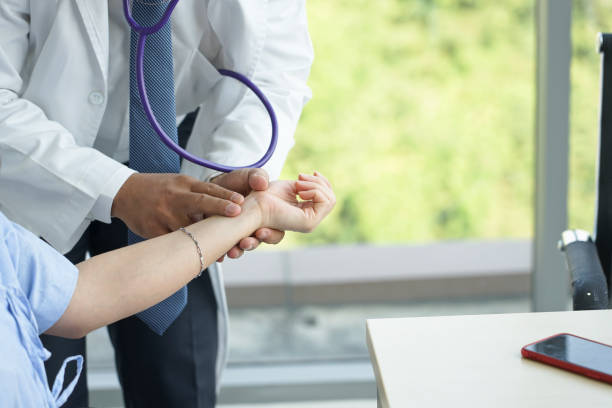 Carpal Syndrome Exercises